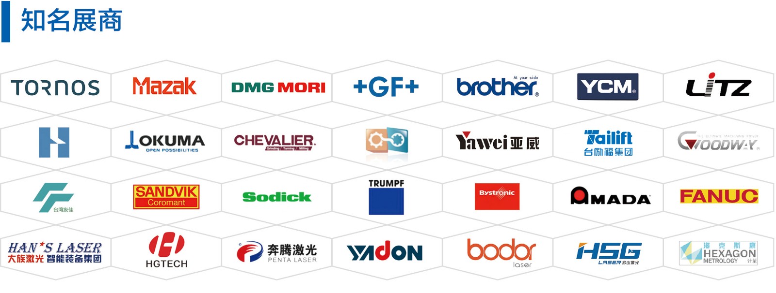 2020机床邀请函-知名展商（1）.jpg