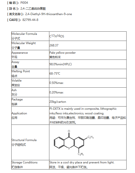 Photoinitiator-DETX.png