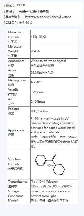 Photoinitiator-184.png