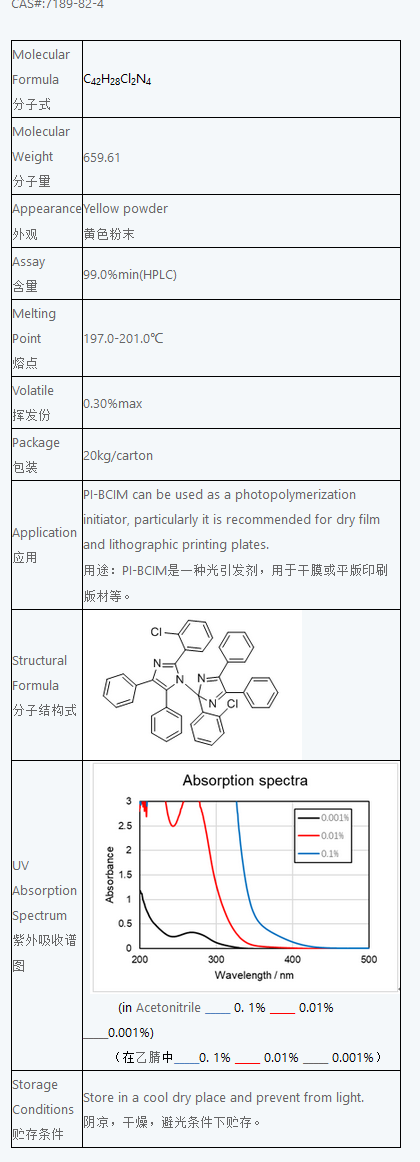 Photoinitiator-BCIM.png