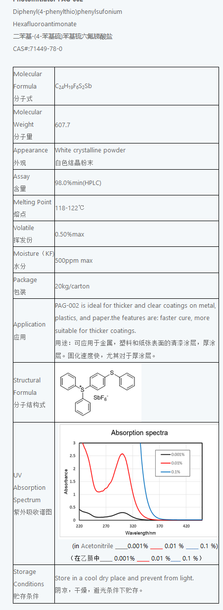 Photoinitiator-PAG-002.png