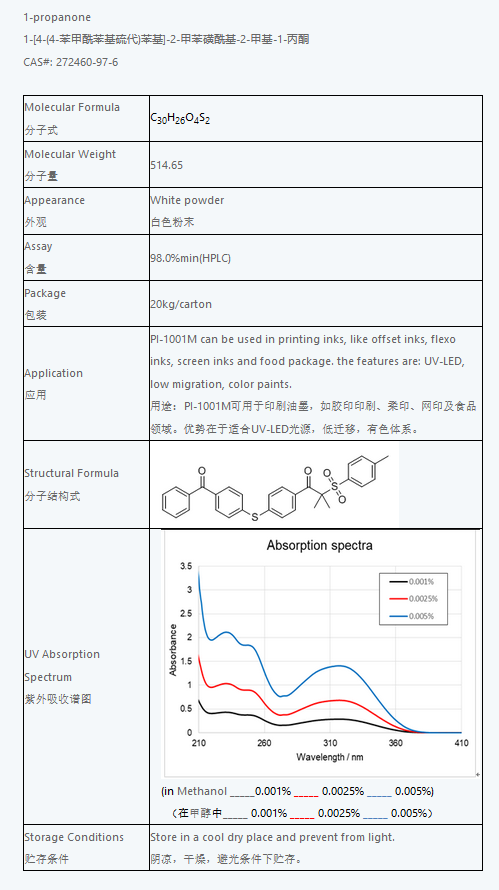 Photoinitiator-1001M.png