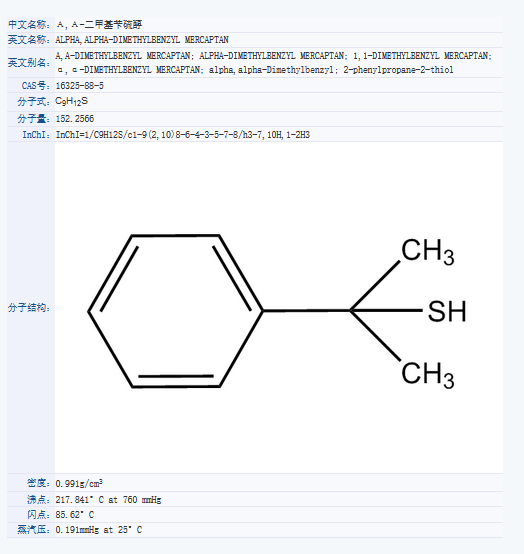 α,α-二甲基苄硫酚.png
